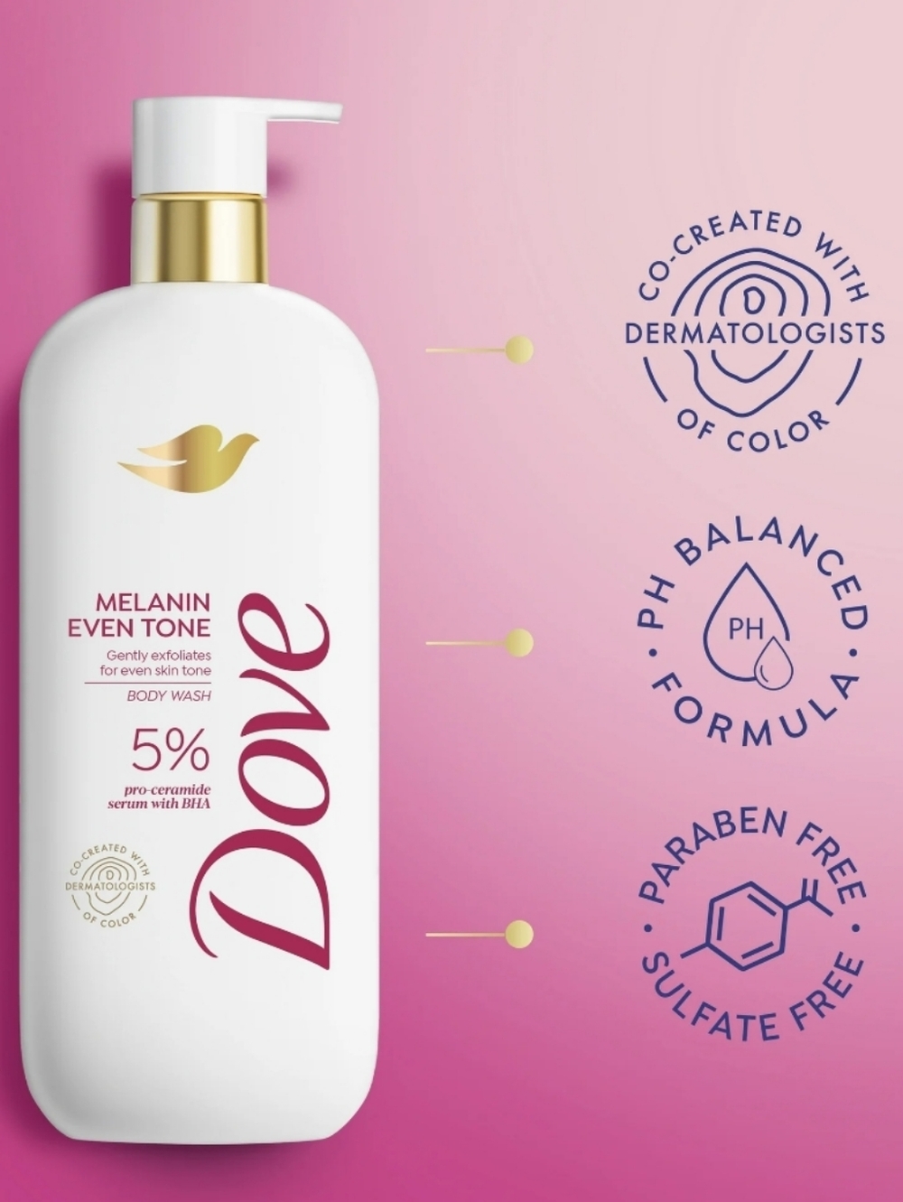NEW Dove Melanin Even Tone Body Wash Rich Mango Nectar